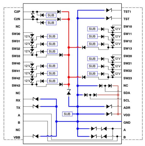 原理图 - onsemi NCV78343单芯片像素控制器